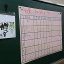 【第1回 きる☆みぃ杯】 無事終了いたしました！＞＜