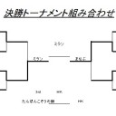 第12回みらチャン杯[2013/9/23]　結果報告