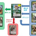 【三国志大戦TCG】７弾　鄧芝【プレビュー】