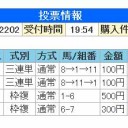 京都大賞典2013の予想