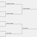 【大会レポ】川崎PWC-387th-兼GPT香港