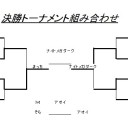 第13回みらチャン杯[2013/10/20]　結果報告
