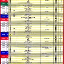 11月度大会案内