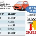 やめてほしい・・・