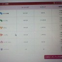 ダブルバトルおもしれー