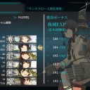 【艦これ】 あかいる提督 E-3突破したみたい。