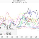 「一線を越える」。