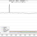「日暮れて道遠し」。　ｗ(^_^;)ｗ