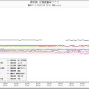 出てこいシャザーン……（＝＝；）……。