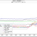 ちょっと待て！（；￣Д￣）
