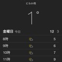 金曜　〓仕事と介護と〓
