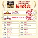 プリキュア好きのチラシ裏
