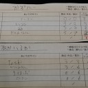 【レポートその65】 ななはちや[14:00] 2013/12/14