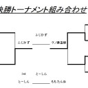 第15回みらチャン杯[2013/12/22]　結果報告