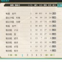 艦これ始めました。