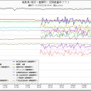 恐怖のフライング・カーペット。