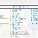 『ギルド門侵犯』デッキ構築劇場：ディミーア編