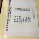 12月31日：ななはちや。ジムバトル納め