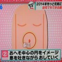 腸を健康にするには・・・