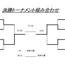 第16回みらチャン杯[2014/1/13]　結果報告