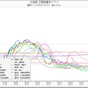 阿蘇噴火。