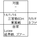2014/01/16　【MtG】三宮でEDHしてきました。