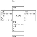 2014/01/16　【MtG】三宮でEDHしてきました。