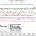【１月１７日】