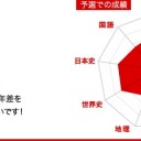 うむ