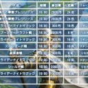 ２月の大会予定