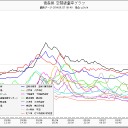 1月27日の日記