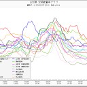 ナマはげ？？
