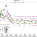 死　魔　根　のカタスクニ。
