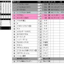 第６０回布団CS