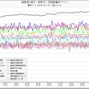 げっっっっっ！