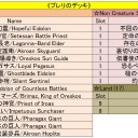 2014/02/01　【MtG】《神々の軍勢/Bone of the Gods》プレリリースのレポート。