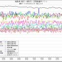 「報道ステーションすげえ！」