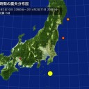 直球一本勝負。