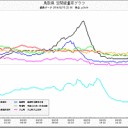 「なにも、せんほうがえぇ……」／山梨は自衛隊に災害派遣を要請したそうです。