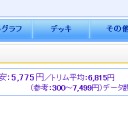 なんだこれは…。たまげたなぁ。
