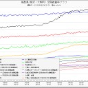 ニッポン　終了。