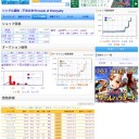 ニコ生バレンシア 追記:不忠の糸値段