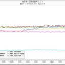 2月26日の日記