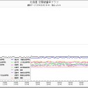 「修造、思うだけで晴天！←new」。