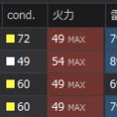 【艦これ】我が鎮守府の軌跡