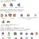 【ポケモン】ポケモンDN大会終わって