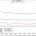 『お米にも普通に放射能が入っています！』…青森県のＦＭなＣＭ…