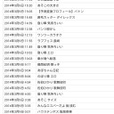 アクセス解析