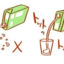 アクセス解析