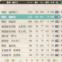 重婚だけど愛さえあれば関係ないよね！